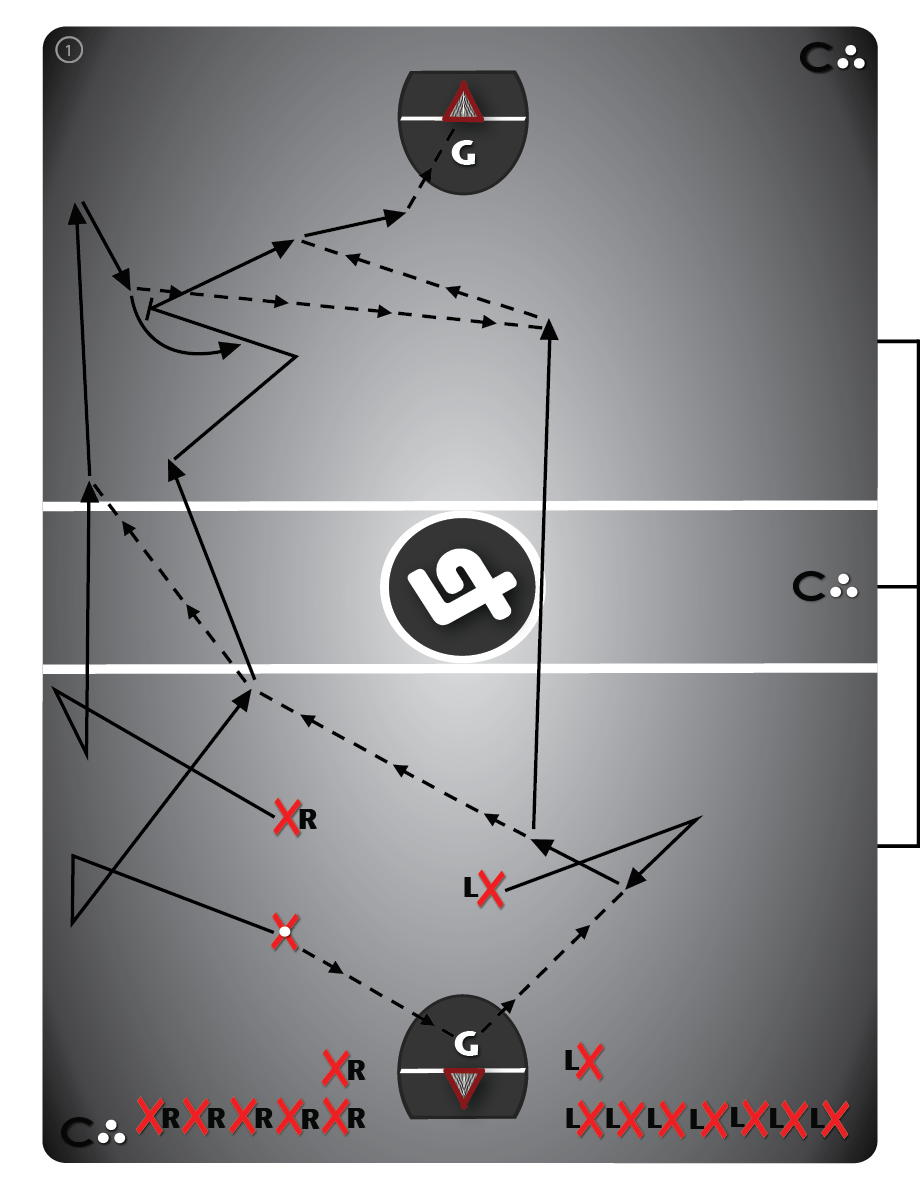 Transition Drill #4B: Multiple Player Out & Ups (Off-Ball Pick)