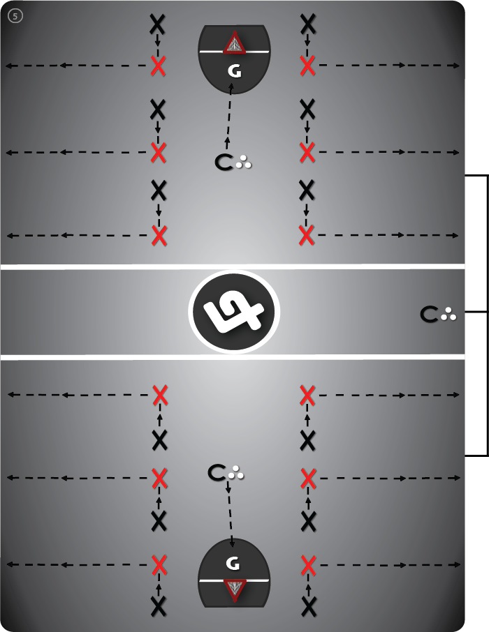 test uslax drill upload