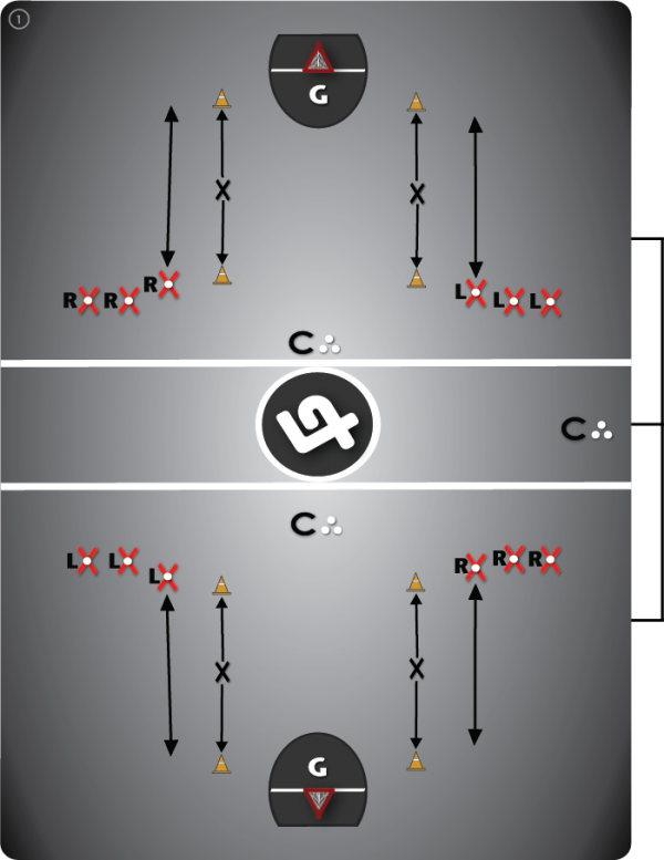 Beginner Lacrosse Drills Basic Defense