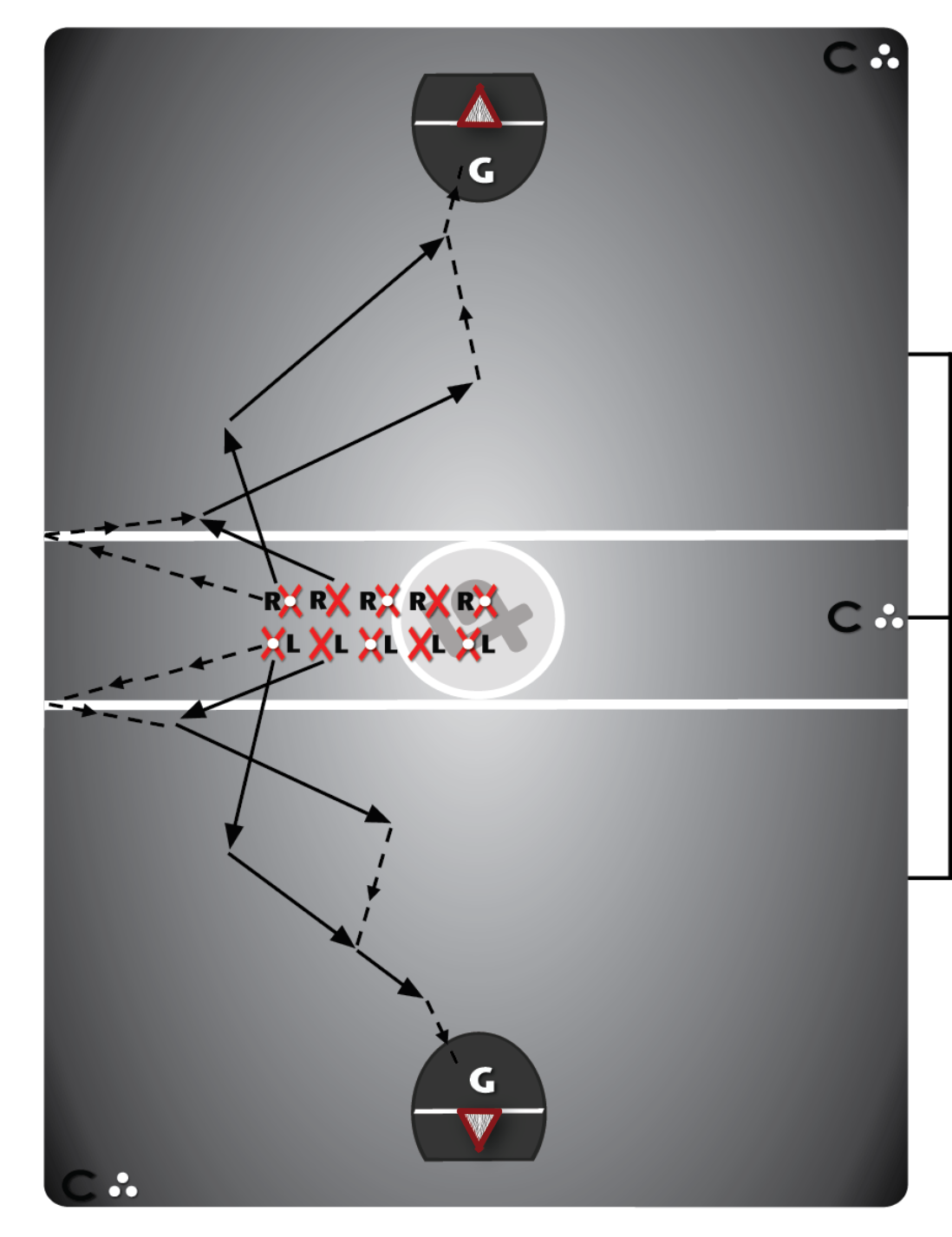 Transition Drill #2C: LB With A Fast-Break Pass