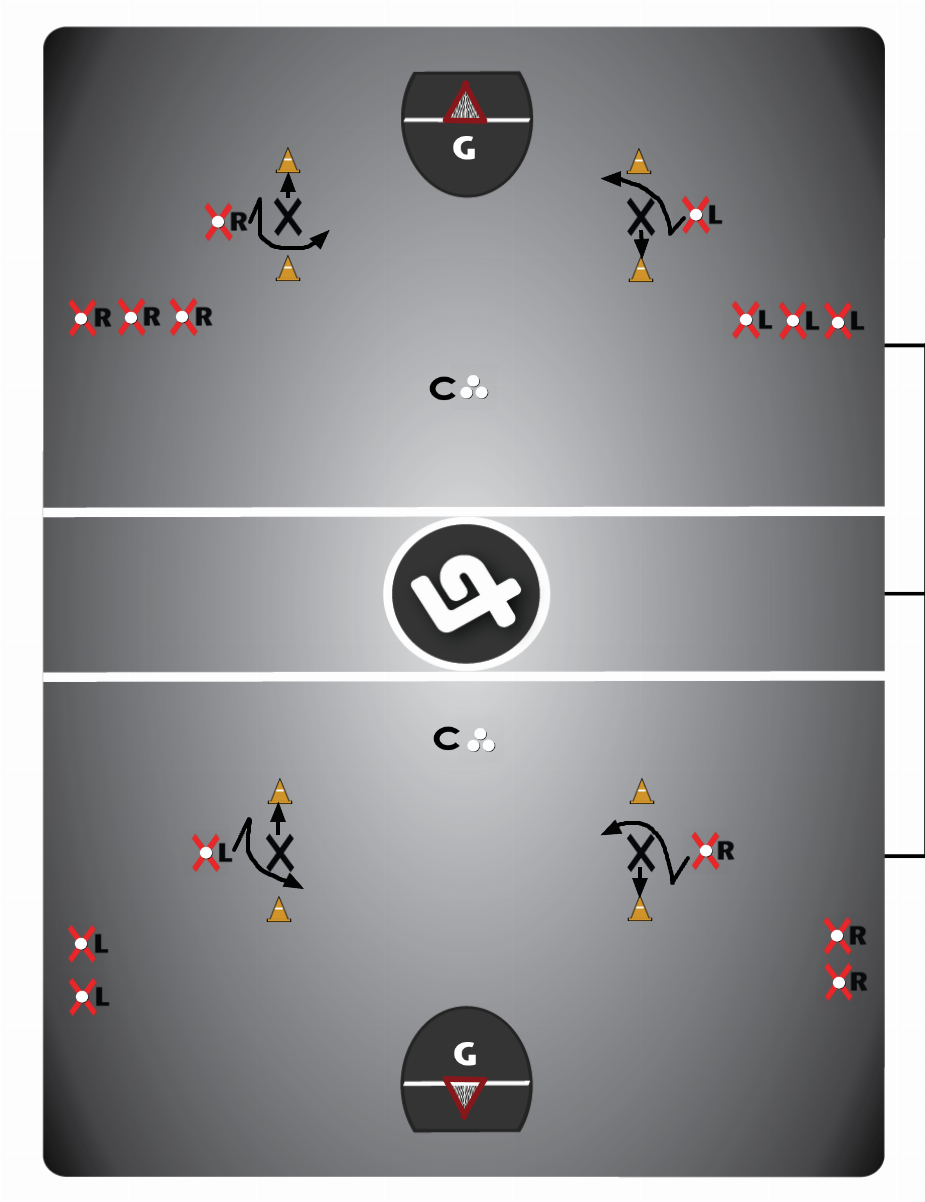 Defense Drill #3A: On-Ball Shadowing (Crease Only & Shooter Only))