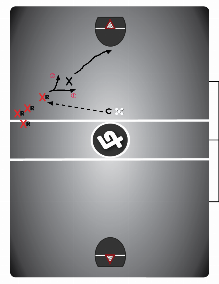 dodging 2 to 20
