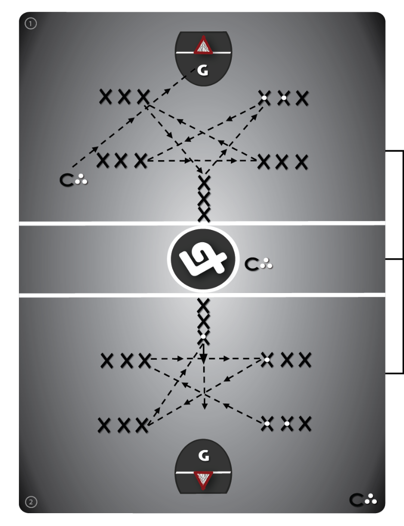 3 weaknesses of the passing star theory
